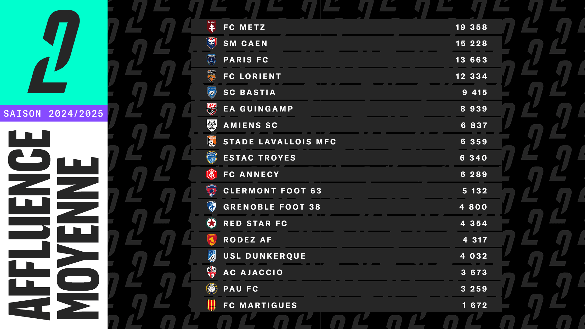 2425-AFFLUENCES-L2BKT-FIN-SAISON-1.png